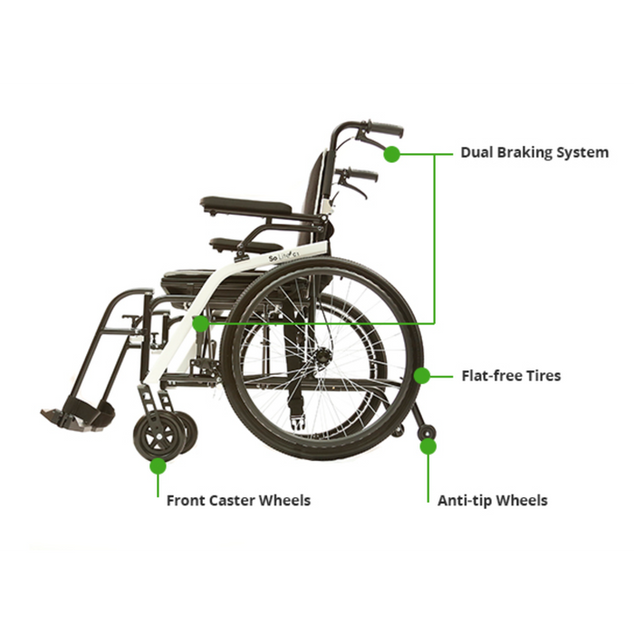 Journey So Lite C2 - Super Lightweight Folding Wheelchair