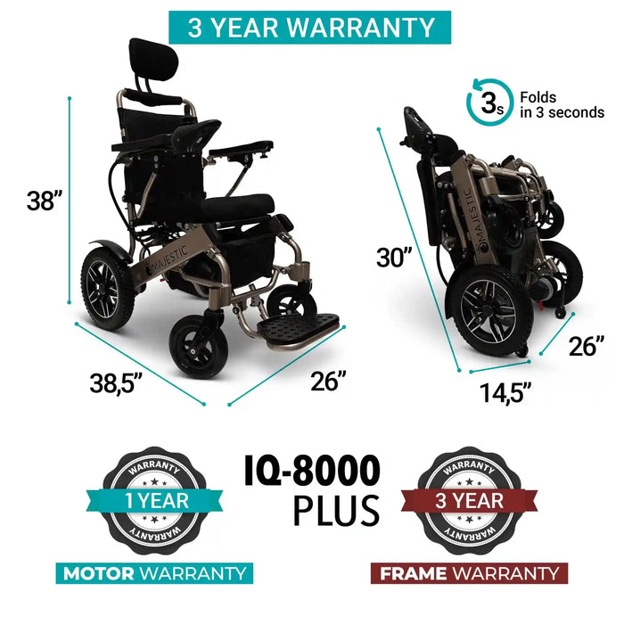 ComfyGo MAJESTIC IQ-8000 Remote Controlled Lightweight Electric Wheelchair