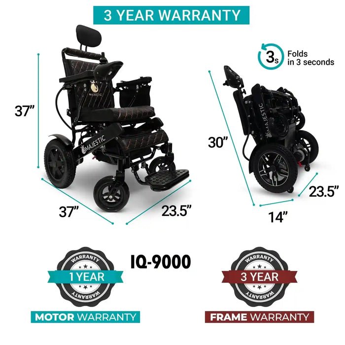 ComfyGo MAJESTIC IQ-9000 Remote Controlled Lightweight Electric Wheelchair