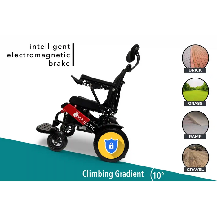 ComfyGo MAJESTIC IQ-9000 Remote Controlled Lightweight Electric Wheelchair
