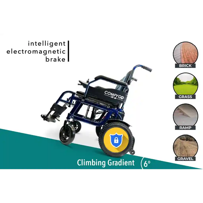 ComfyGo X-6 Lightweight Electric Wheelchair