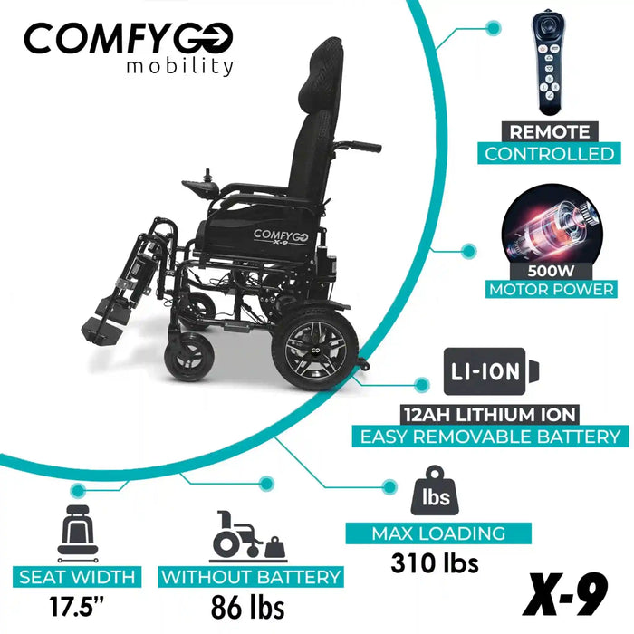 ComfyGo X-9 Auto Reclining Electric Wheelchair
